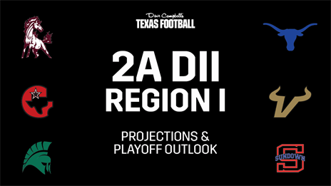 Stepp's 2A DII Region I Picks: District Projections and Playoff Outlook