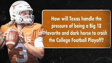Five Questions Heading into Big 12 Media Days