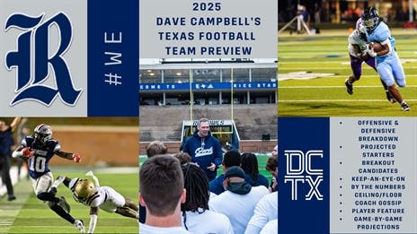 2025 Summer Magazine Ultimate Preview: Rice Owls