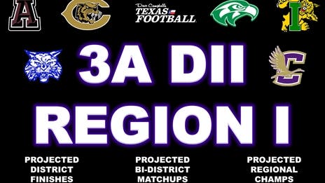 Stepp's 2023 Class 3A Division II Region I Outlook: Projecting district finishes, bi-district matchups and regional champs!