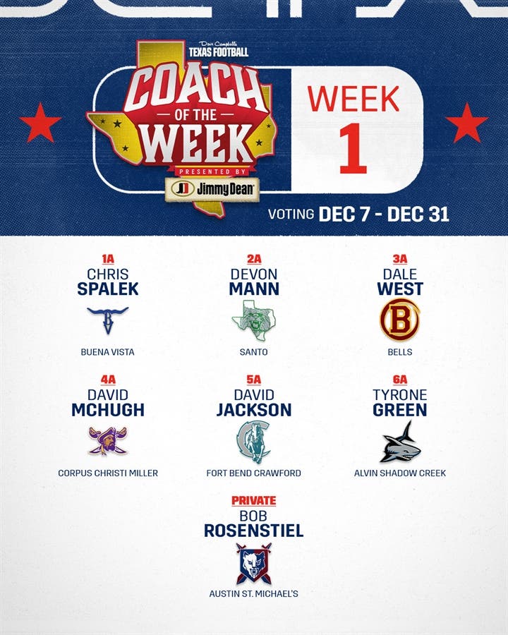Week 1