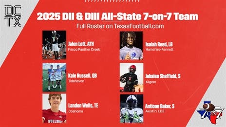 Superstar Effort Highlights DII/DIII All-State 7-on-7 Team