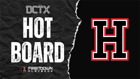 HOT BOARD: Rockwall-Heath Head Football Coach