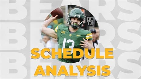 Early Season Collisions to Decide Baylor Bears Fate in 2025