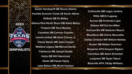 REVEALED: 25 Semifinalists for Mr. Texas Football