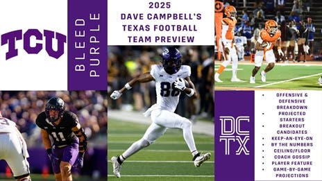 2025 Summer Magazine Ultimate Preview: TCU Horned Frogs