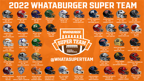 REVEALED: 2022 Whataburger Super Team