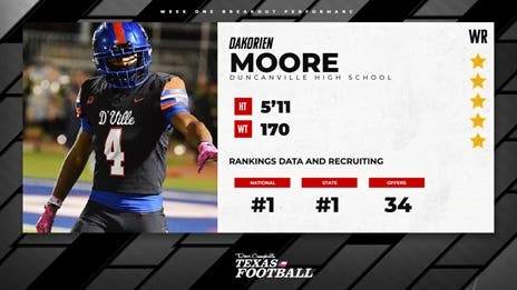 HIGHLIGHTS: Duncanville Five-Star WR Dakorien Moore's Insane Season Opener