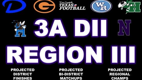 Stepp's 2024 Class 3A Division II Region III Outlook: Projecting district finishes, bi-district matchups and regional champs!