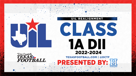 Realignment Rewind Presented by Hometown Ticketing: Here's what each 1A Division II district will look like