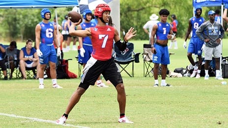 Impactful TXHSFB Prospect Transfers Heading into 2019