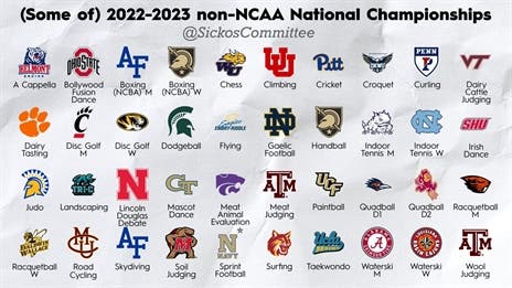 Dumb Thursday: NCAA National Championships You Might Not Have Heard Of