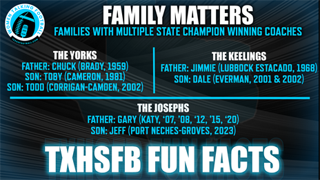 WTF: Fun Facts You Probably Didn't Know About TXHSFB!