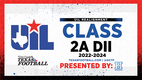 Realignment Rewind Presented by Hometown Ticketing: Here's what each 2A Division II district will look like