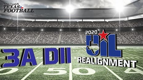 Realignment Rewind: Here's what each 3A Division II district will look like