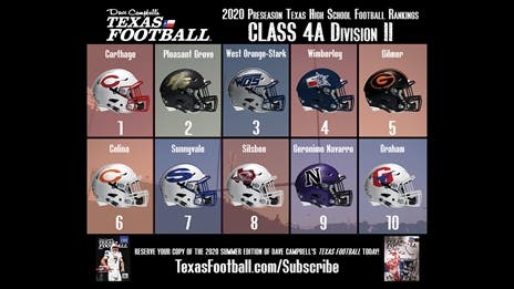 EXCLUSIVE: DCTF/AP Top 10 Preseason Rankings - 4A Division II
