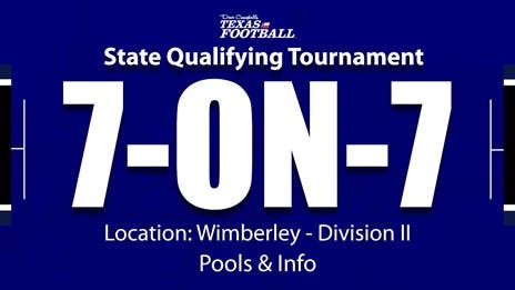 Wimberley SQT Pools and Info