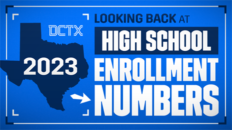 A Look Back at 2023 Texas High School Enrollment Numbers