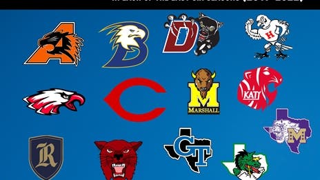 TXHSFB Teams with 10-Plus Wins in each of last 6 Seasons