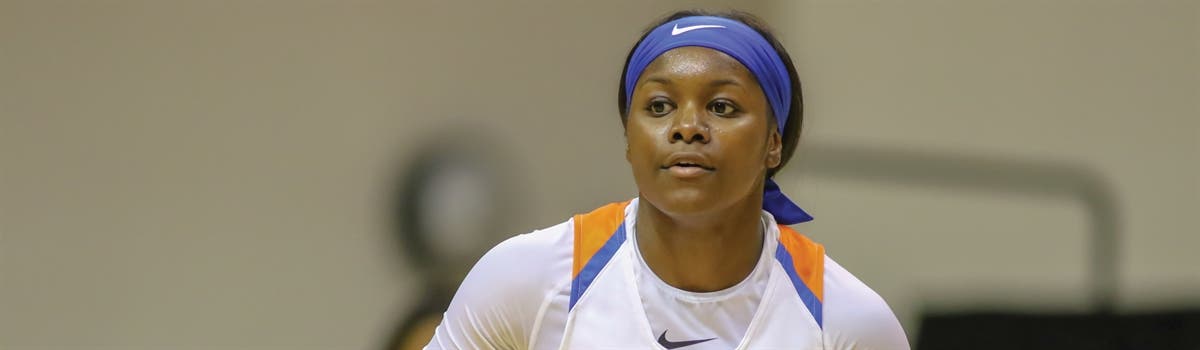 2019-20 Sam Houston State Women's Basketball Preview