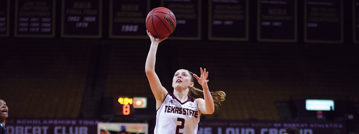 2018-19 Texas State WBB Season Preview