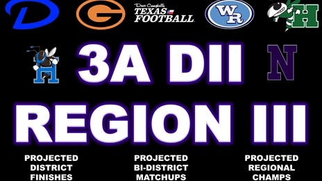 Stepp's 2023 Class 3A Division II Region III Outlook: Projecting district finishes, bi-district matchups and regional champs!