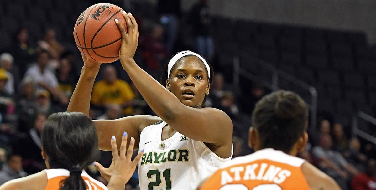 2018-19 Baylor WBB Season Preview