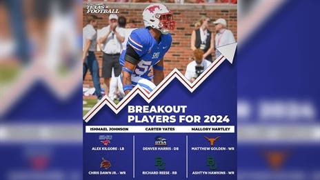 Predicting Breakout College Football Players in the State of Texas in 2024