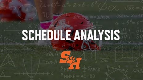 Schedule Analysis: Sam Houston Bearkats