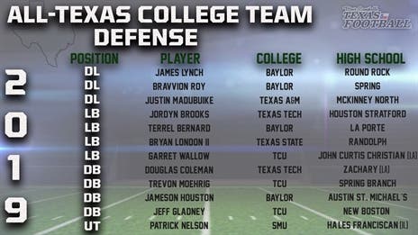 Dave Campbell's Texas Football's All-Texas College Team: RB Xavier Jones, DL Justin Madubuike lead 2019 honorees