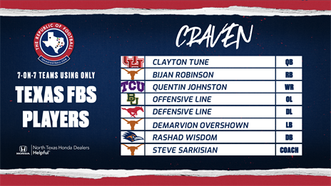 Building 7-on-7 Teams using Texas FBS Players