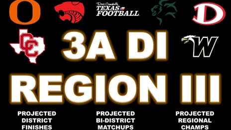 Stepp's 2024 Class 3A Division I Region III Outlook: Projecting district finishes, bi-district matchups and regional champs!