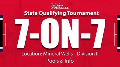 Mineral Wells SQT Pools and Info