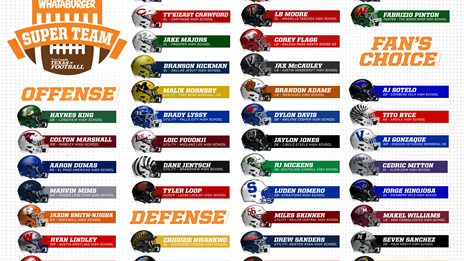 Dave Campbell's Texas Football and Whataburger team up to unveil the 2019 Whataburger Super Team