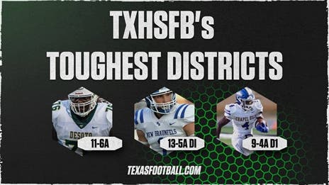 The Toughest TXHSFB Districts Post-2024 Realignment