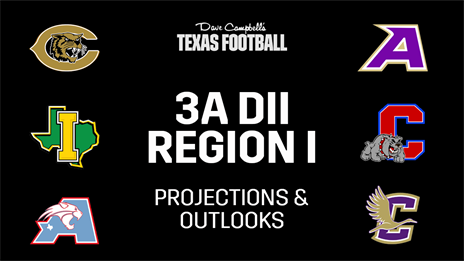 Stepp's 3A DII Region I Picks: District Projections and Playoff Outlook