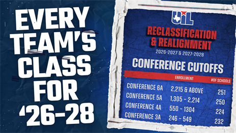 Each Team's UIL Classification for 2026-2028