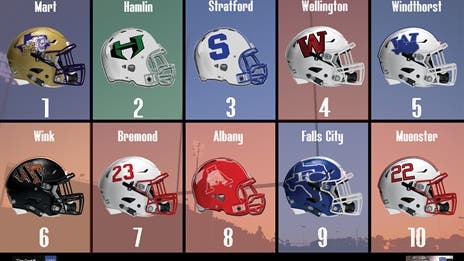 EXCLUSIVE: DCTF/AP Top 10 Preseason Rankings - 2A Division II