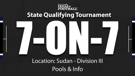Sudan SQT Pools and Info