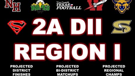 Stepp's 2023 Class 2A Division II Region I Outlook: Projecting district finishes, bi-district matchups and regional champs!