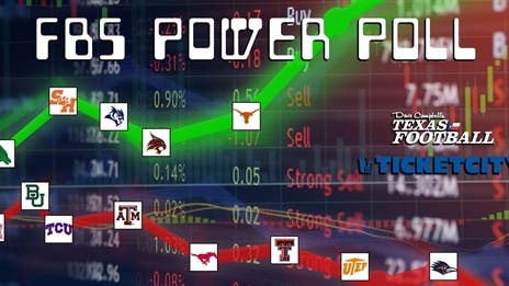 FBS Power Poll: Horns, Red Raiders tops heading into Spring Ball