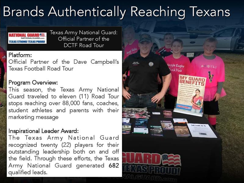 Texas Army National Guard – Lead Generation