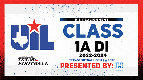 Realignment Rewind Presented by Hometown Ticketing: Here's what each 1A Division I district will look like