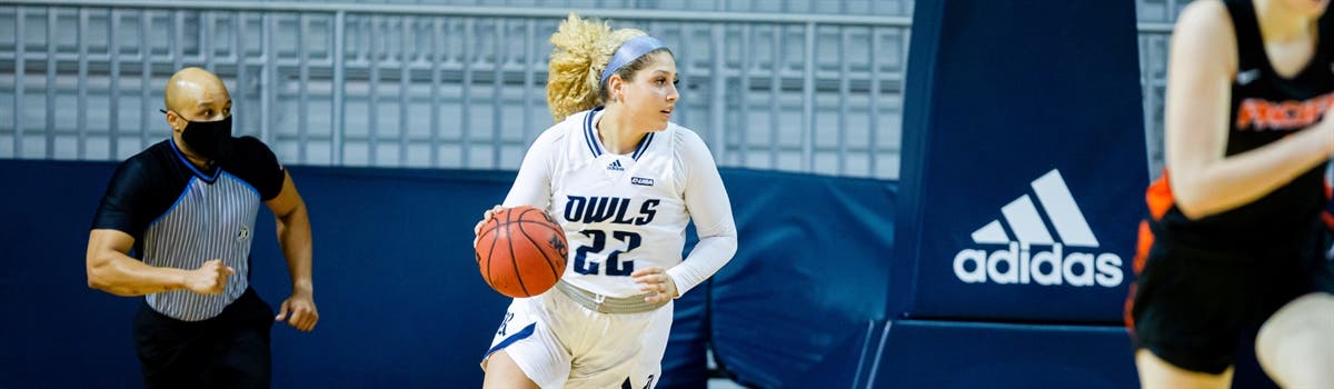 ISO Spotlight: How good is Rice WBB?