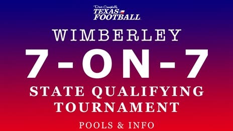 Wimberley SQT Pools and Info