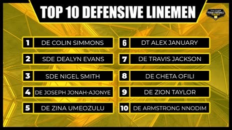 Texas Football Tonight: Analyzing the Top 10 Defensive Line Prospects in Texas