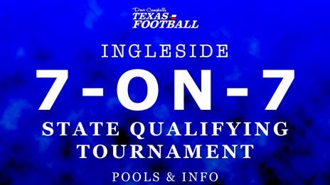 Ingleside SQT Pools and Info