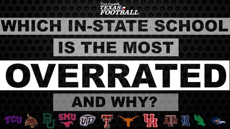 Unfiltered Anonymous Recruit Survey: Which in-state school is the most overrated and why?