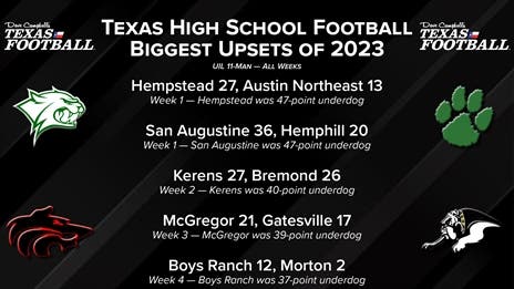 Texas High School Football's Biggest Upsets in 2023