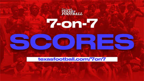 Coppell SQT Scores